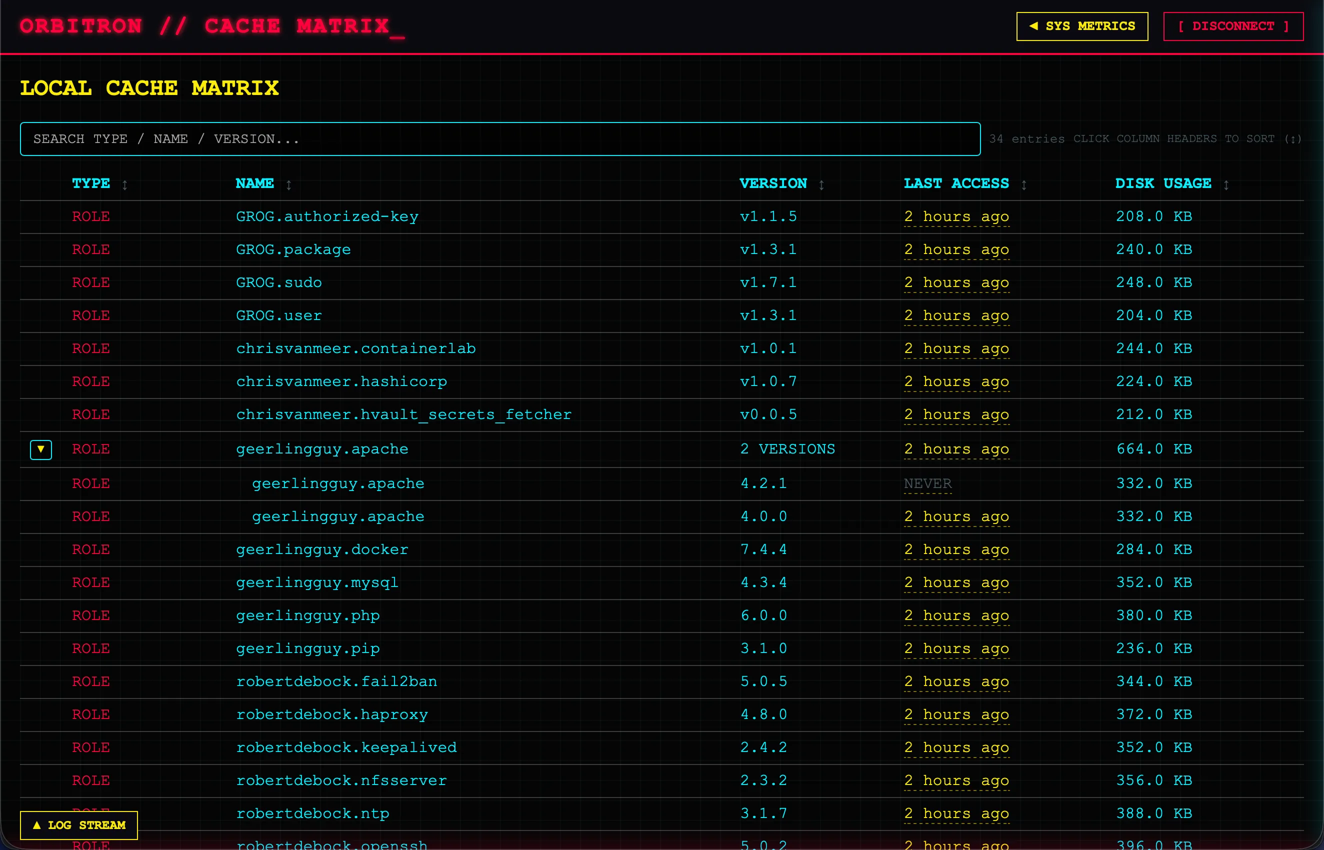 Orbitron cyberpunk web dashboard screenshot
